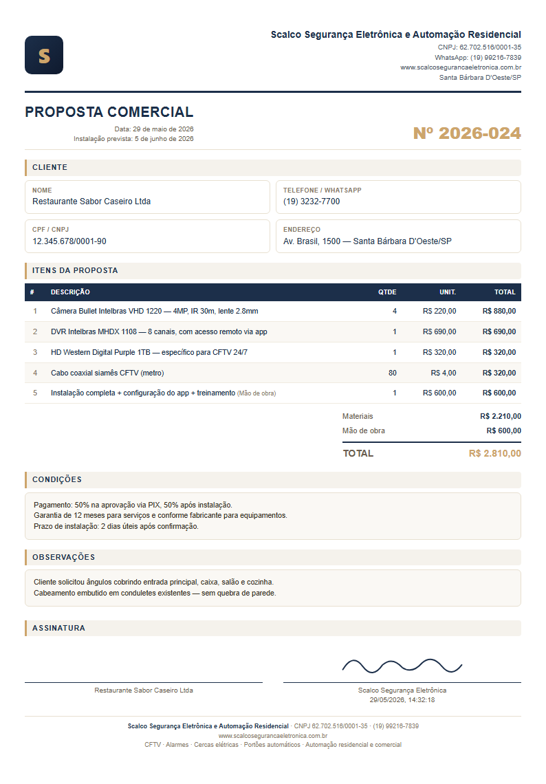 Orçamento profissional