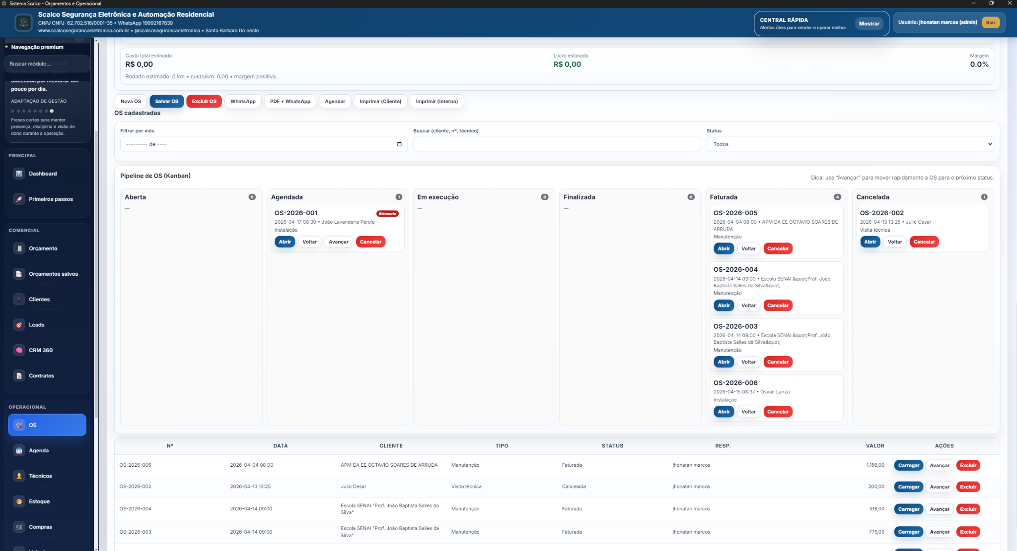 Kanban de ordens de serviço